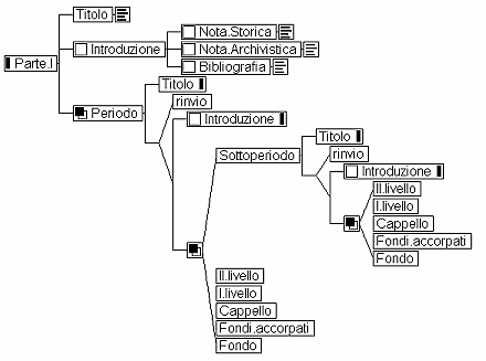 parte_i.gif (5980 bytes)